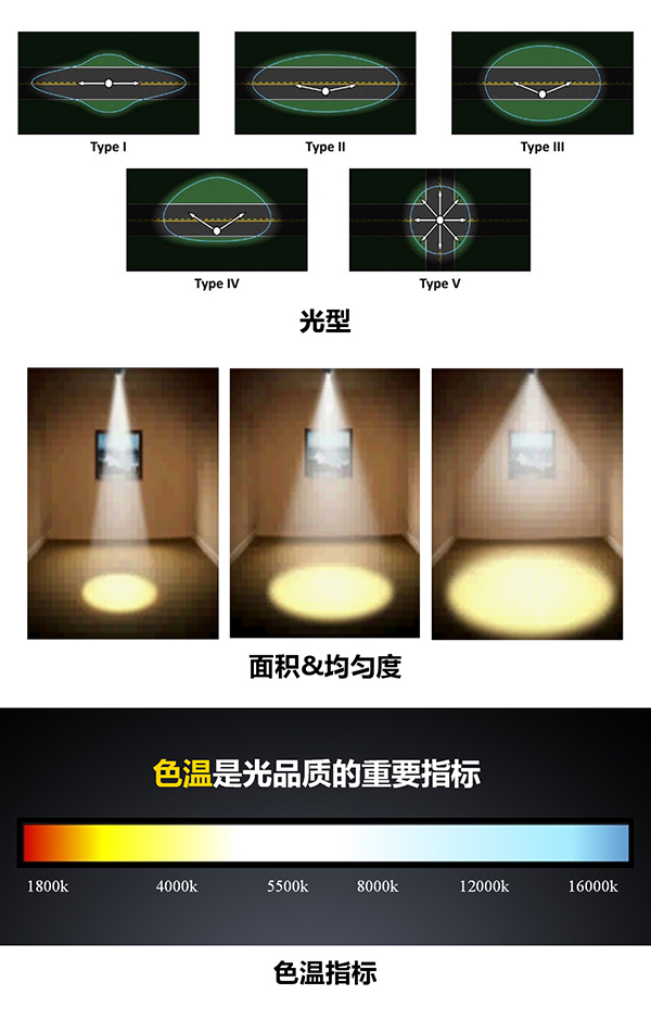 太陽能路燈，太陽能路燈廠家，太陽能路燈價格